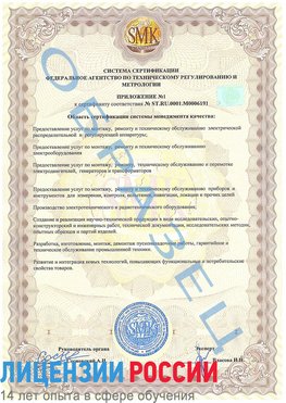 Образец сертификата соответствия (приложение) Тайшет Сертификат ISO 50001